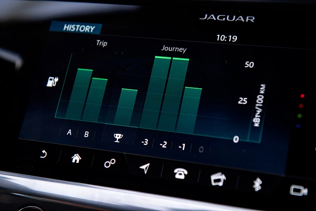 Как Jaguar I-Pace совершил автопробег в 700 км
